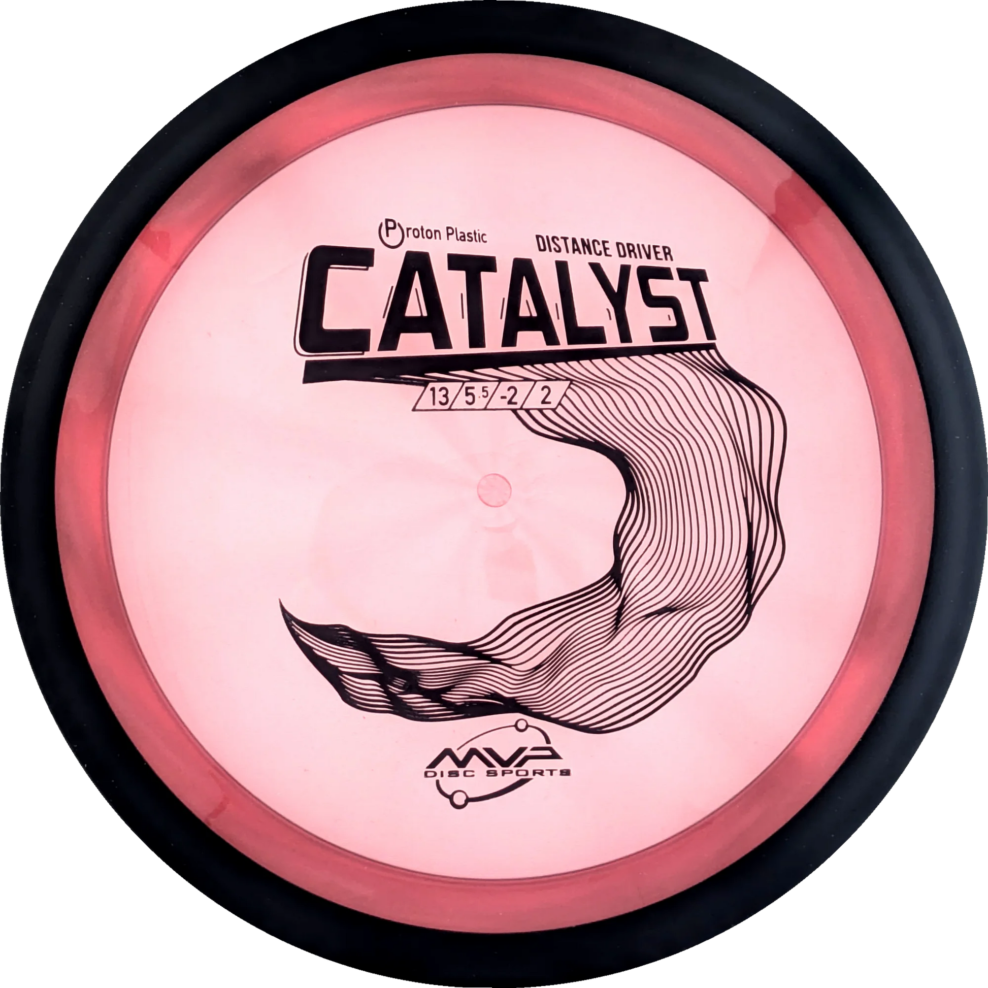 Proton Catalyst