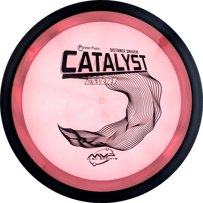 Proton Catalyst