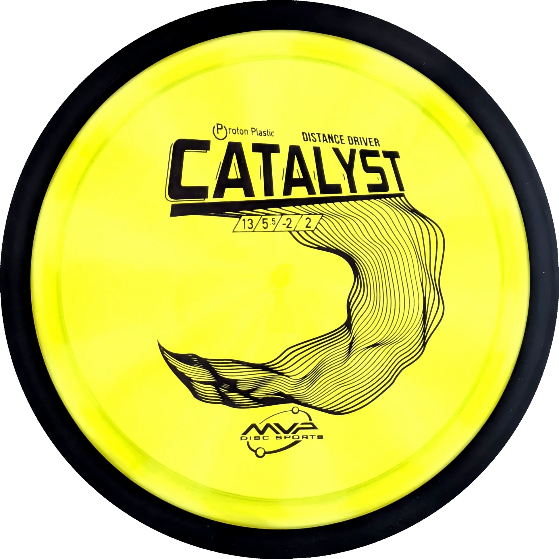 Proton Catalyst
