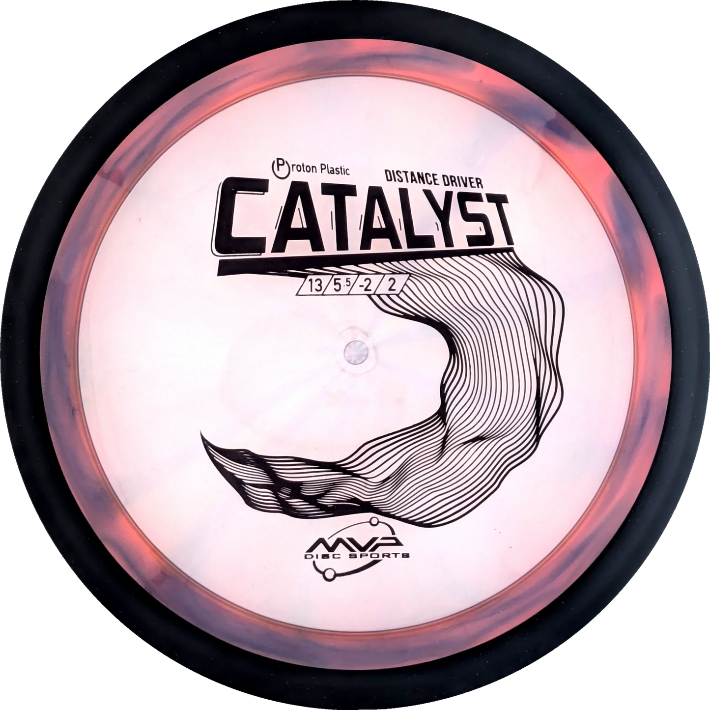 Proton Catalyst