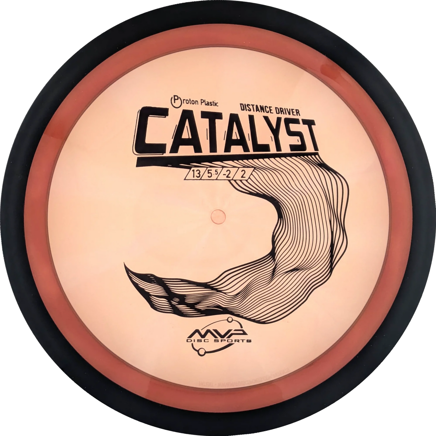 Proton Catalyst