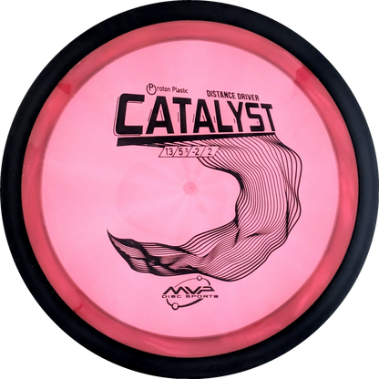 Proton Catalyst