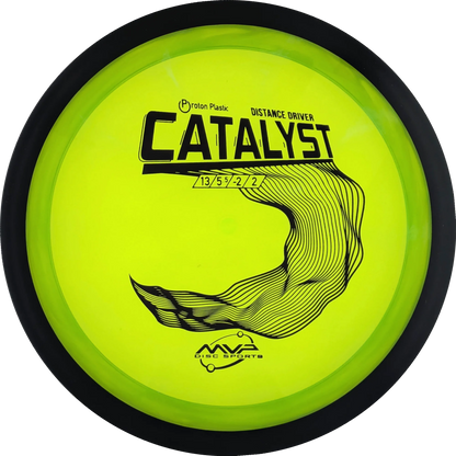 Proton Catalyst