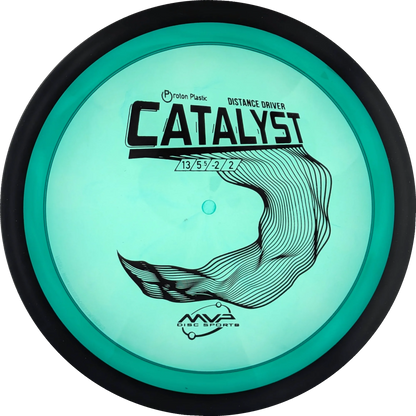 Proton Catalyst