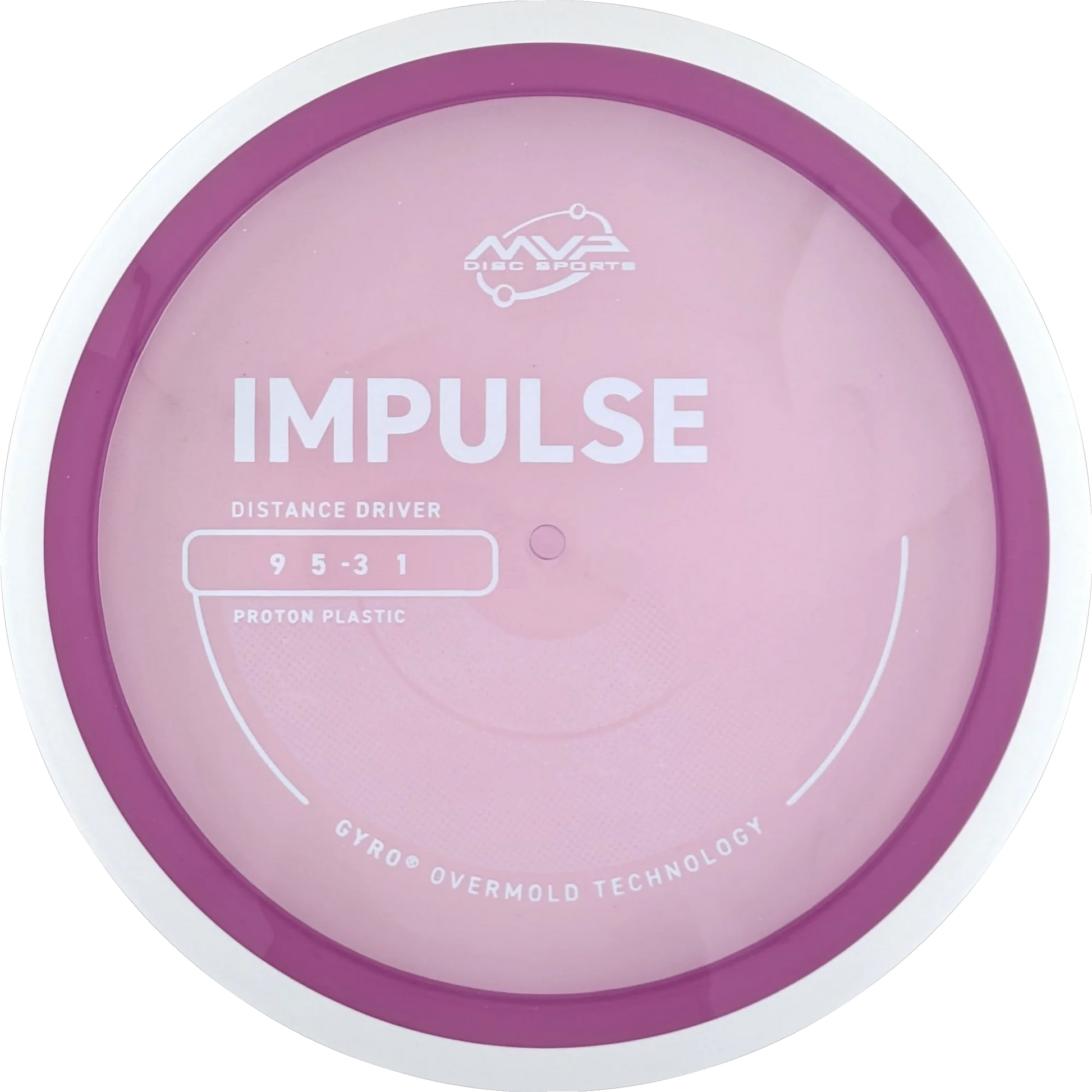 Proton Impulse
