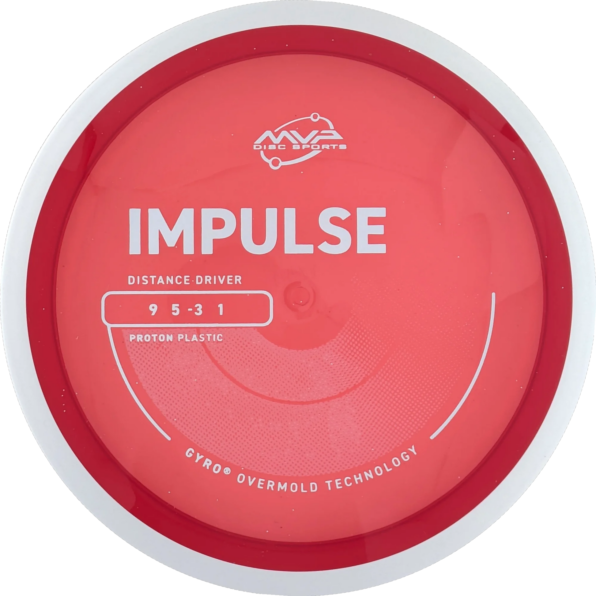 Proton Impulse