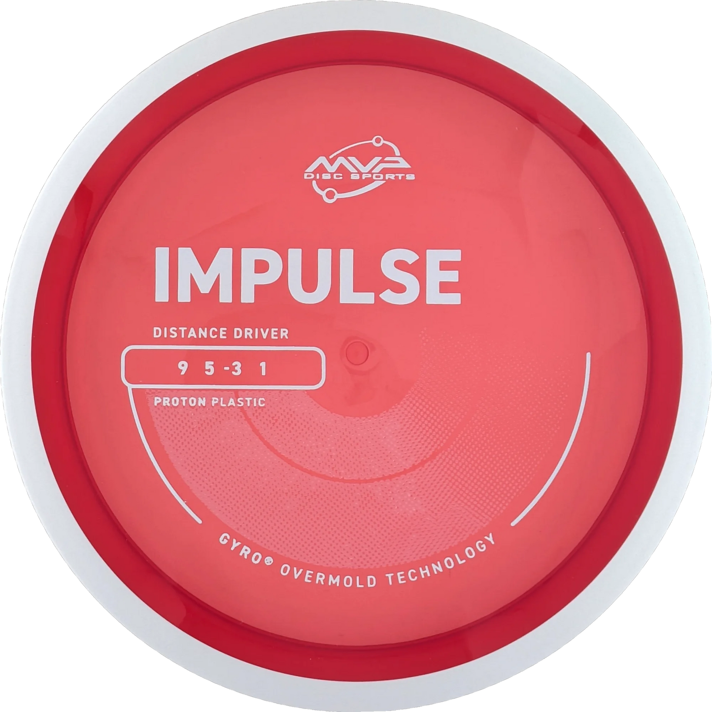 Proton Impulse
