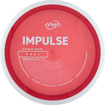 Proton Impulse