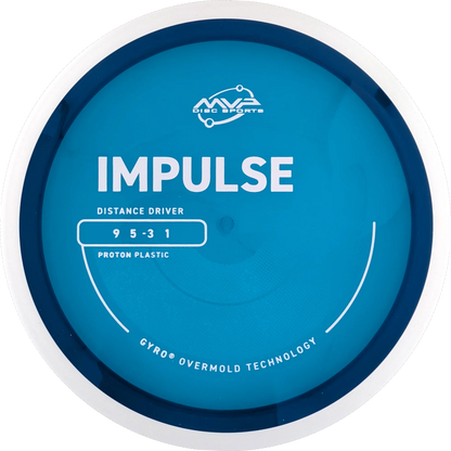 Proton Impulse