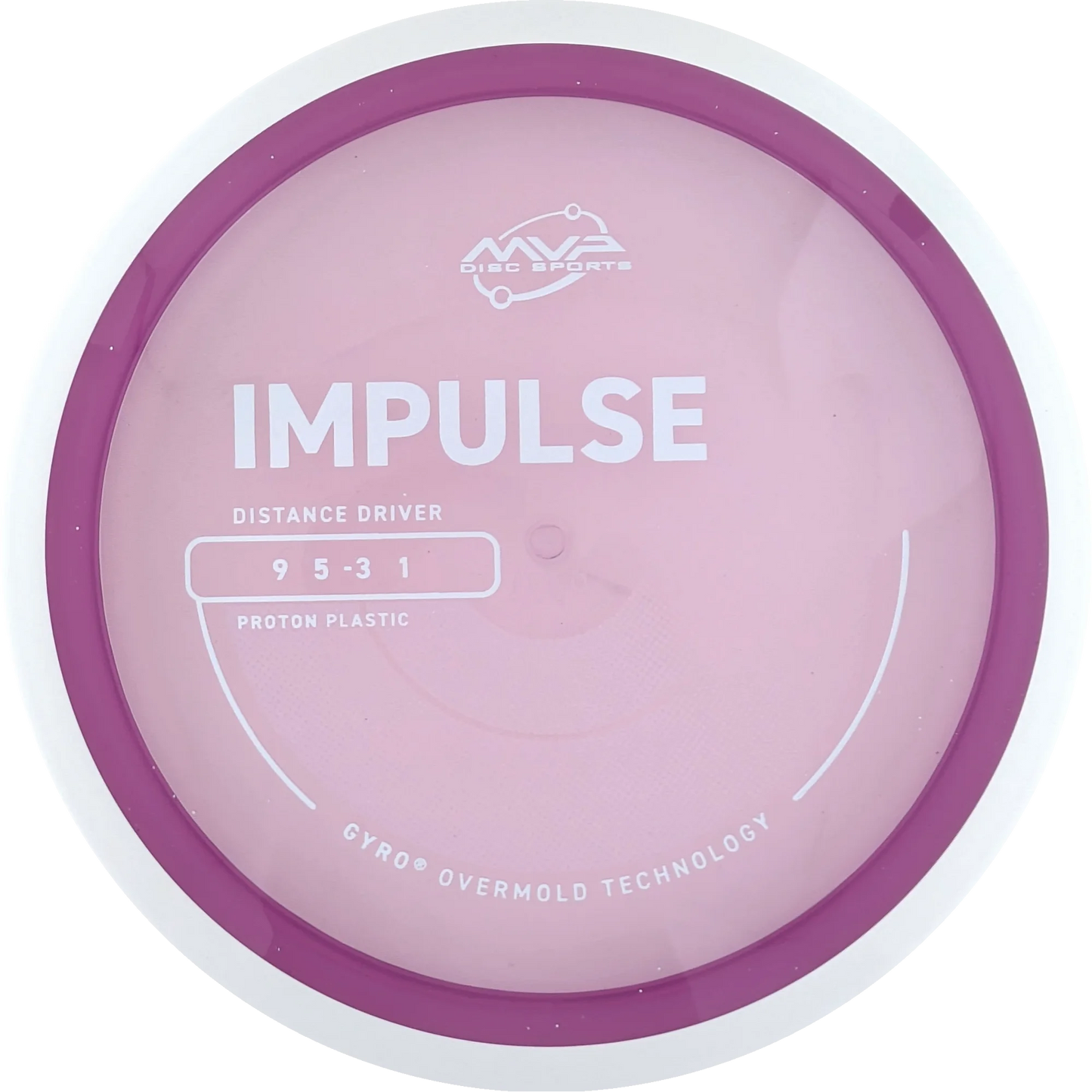 Proton Impulse