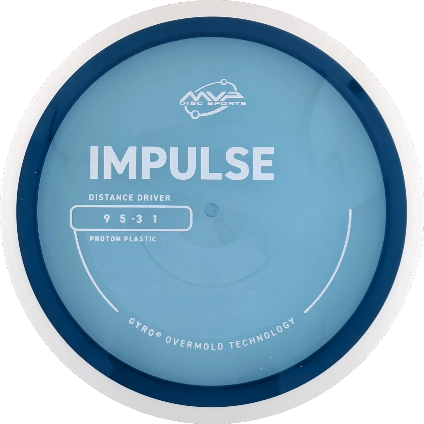 Proton Impulse