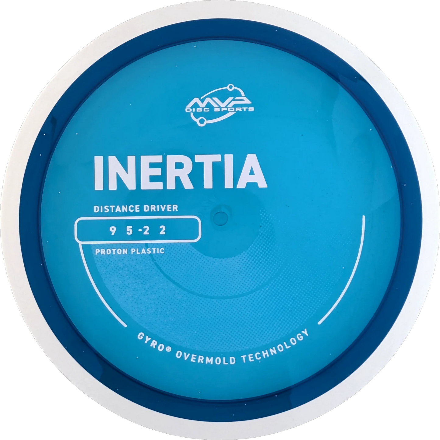 Proton Inertia