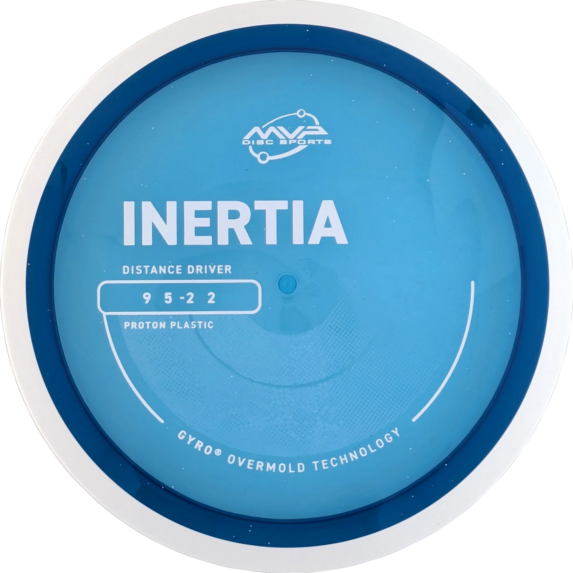 Proton Inertia