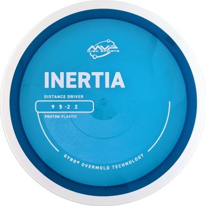 Proton Inertia