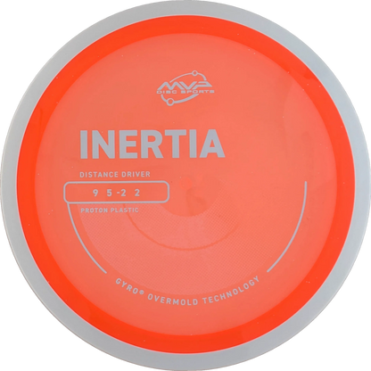 Proton Inertia