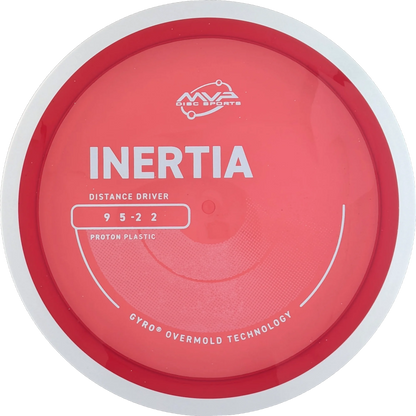 Proton Inertia