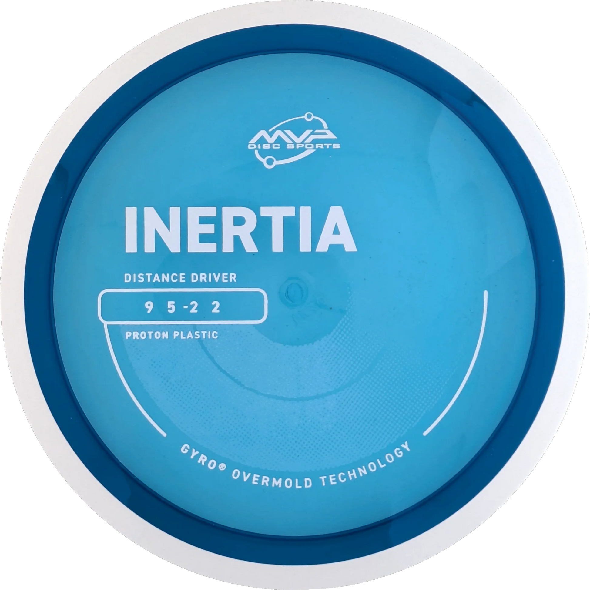 Proton Inertia