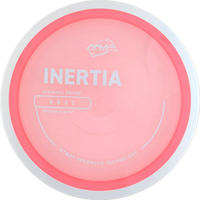Proton Inertia