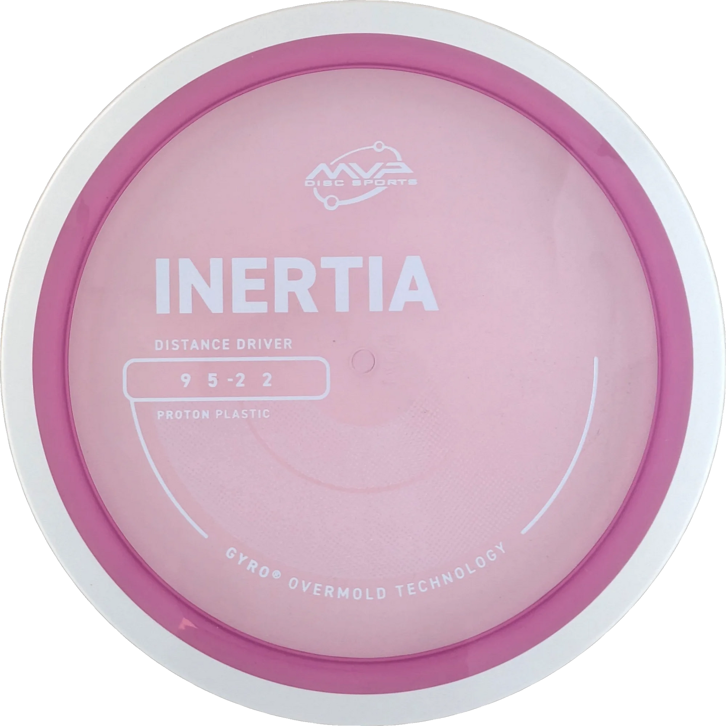 Proton Inertia