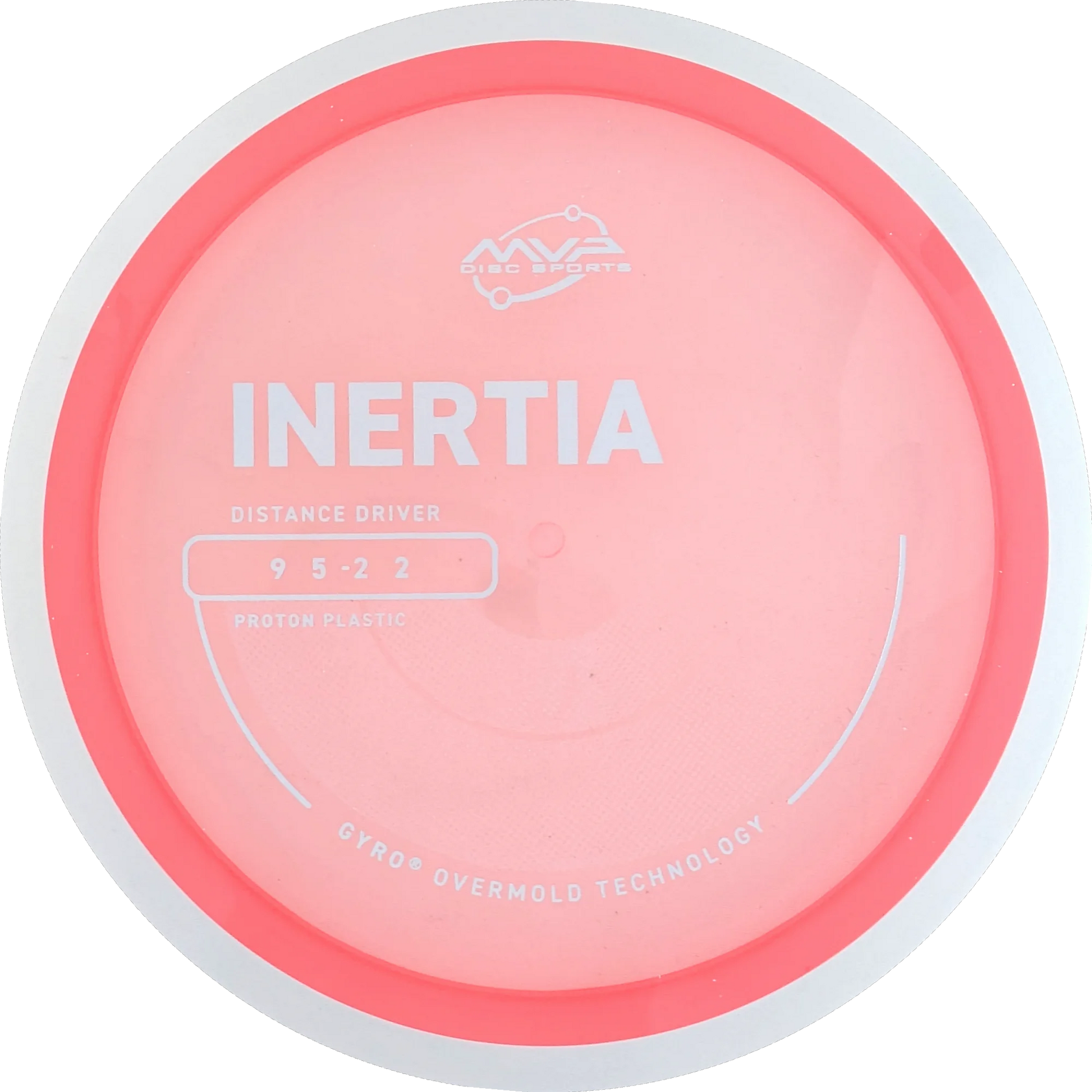 Proton Inertia