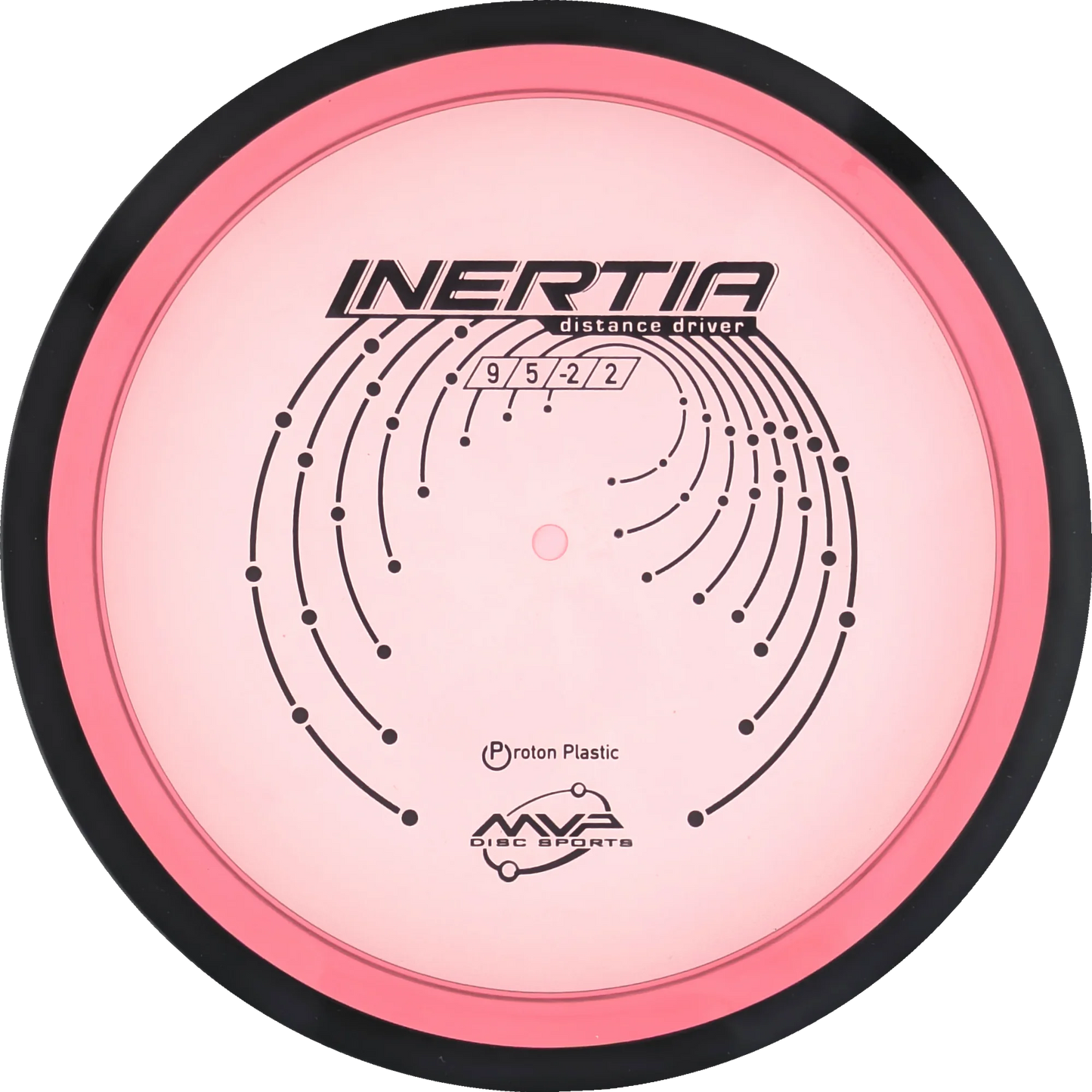 Proton Inertia Classic