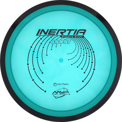 Proton Inertia Classic