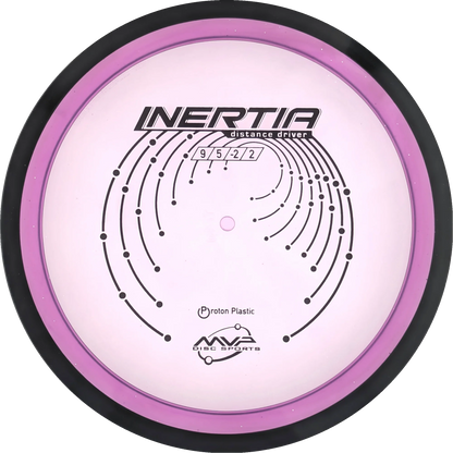 Proton Inertia Classic