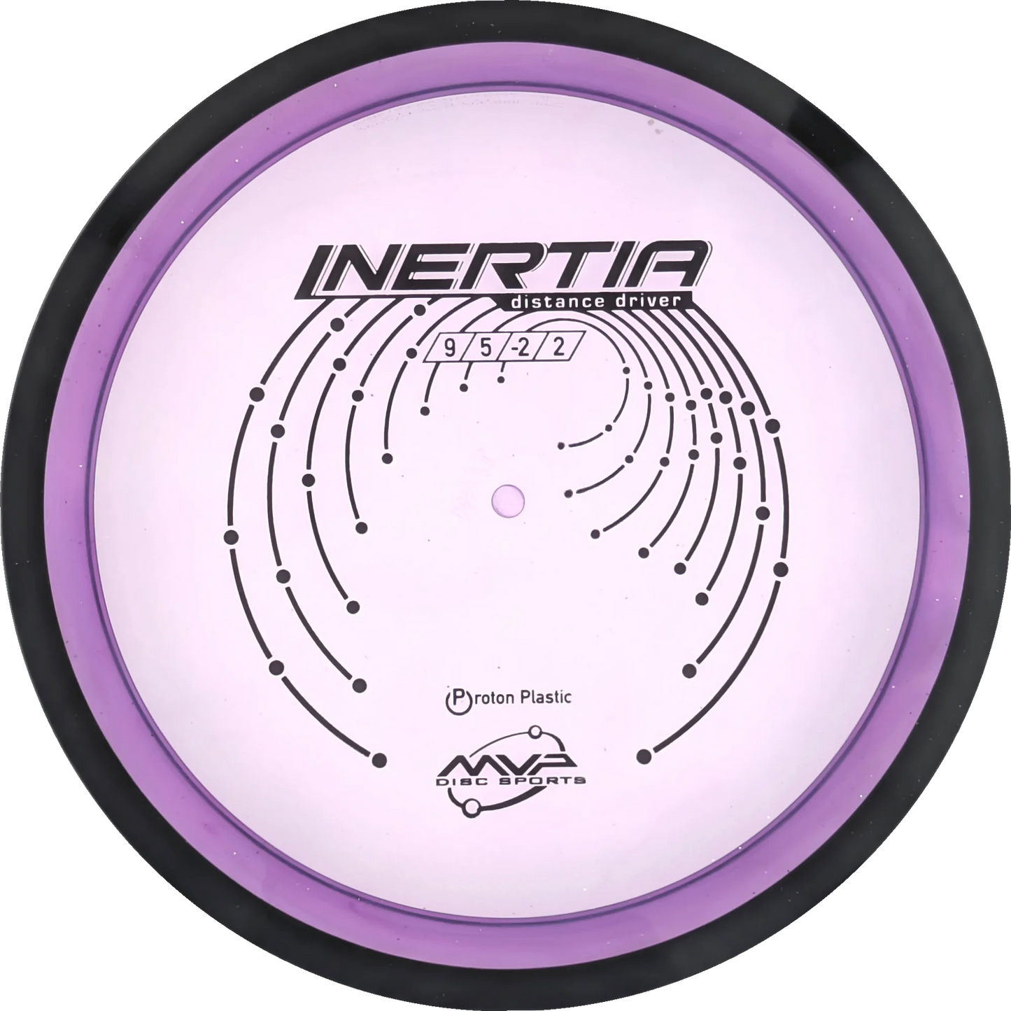 Proton Inertia Classic