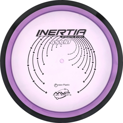 Proton Inertia Classic