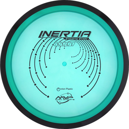 Proton Inertia Classic