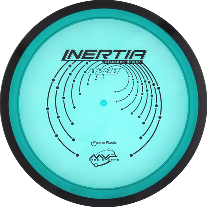 Proton Inertia Classic
