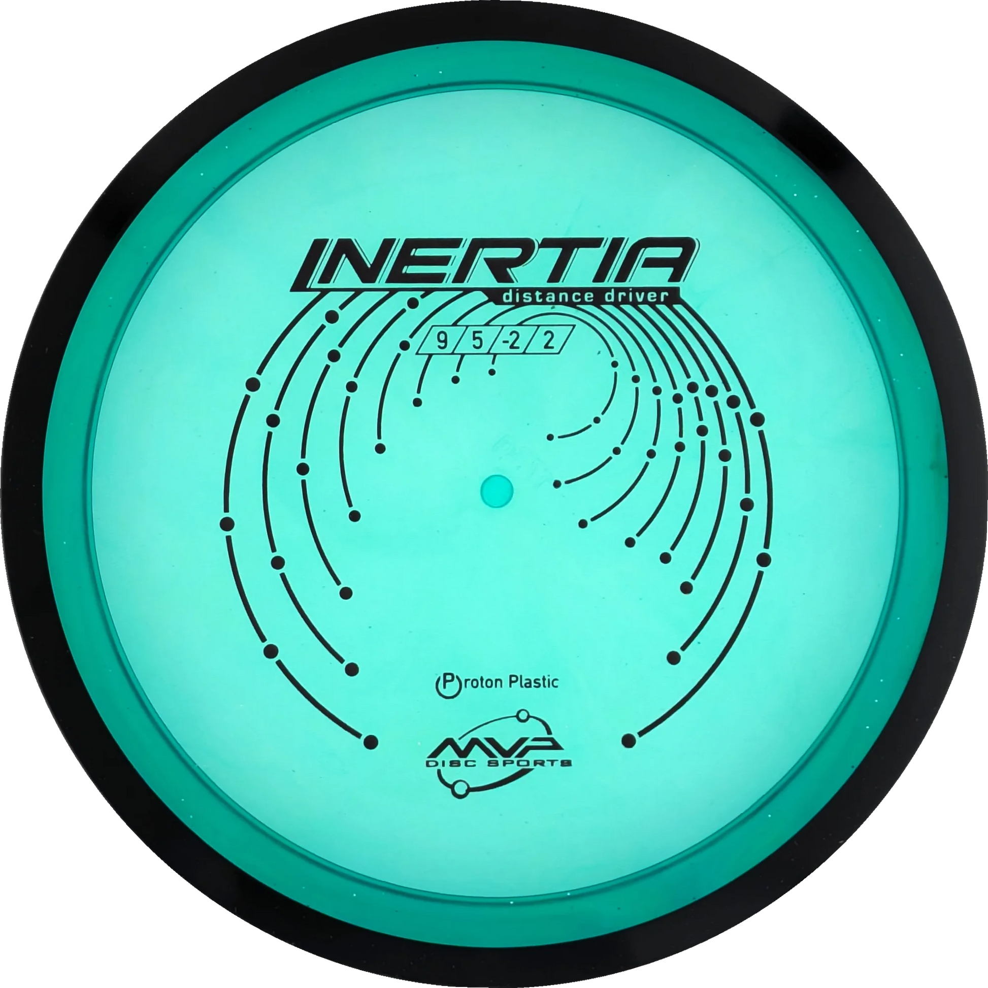 Proton Inertia Classic