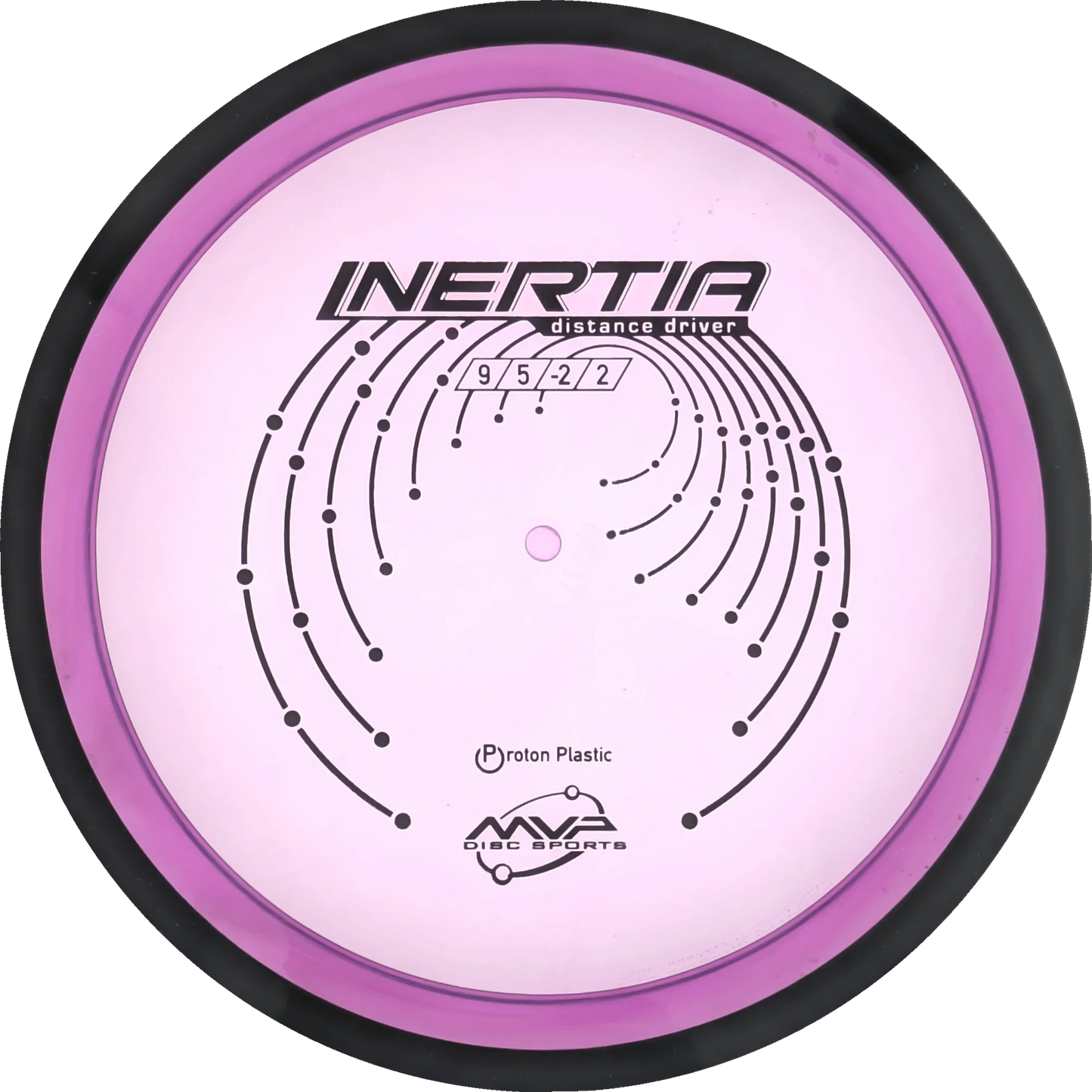 Proton Inertia Classic