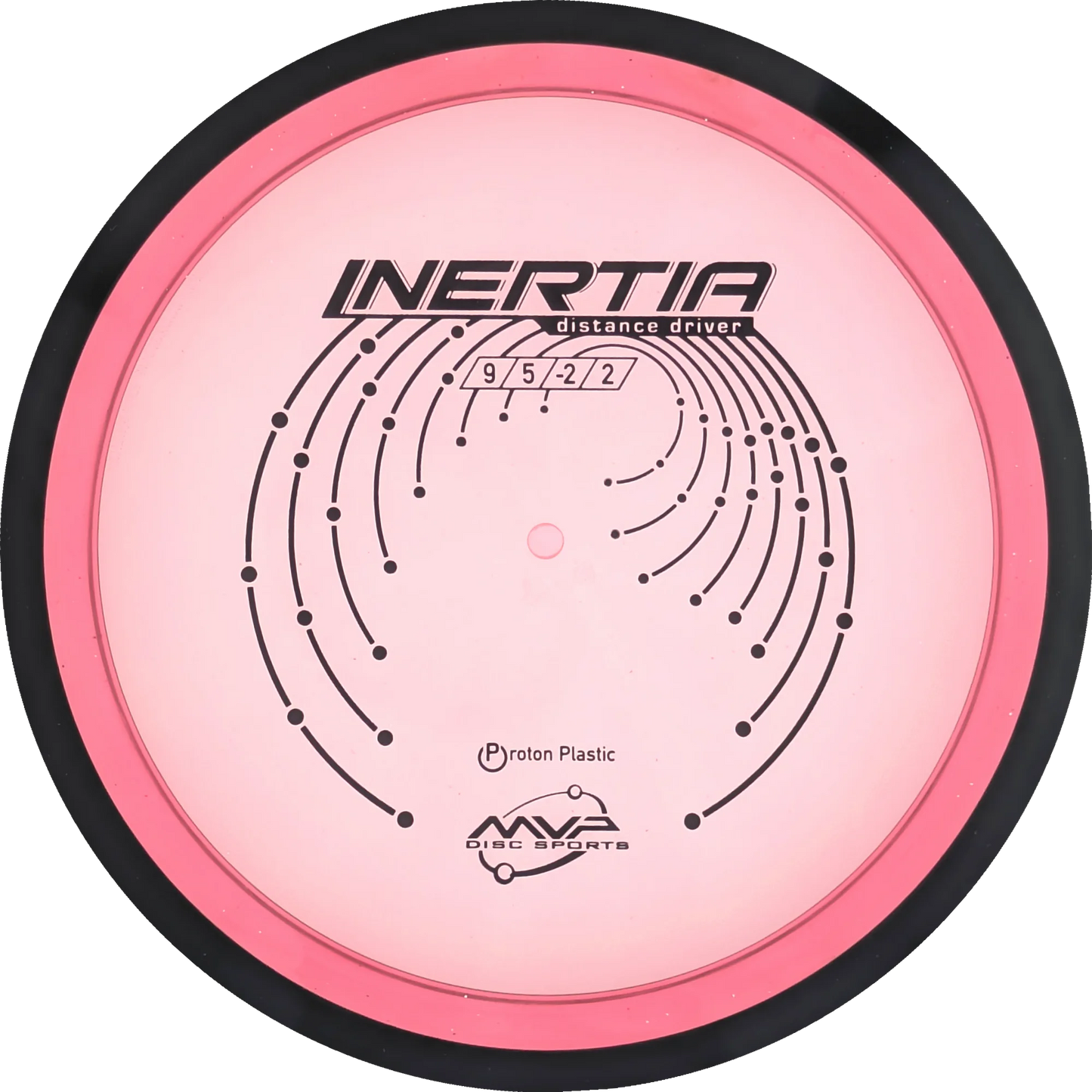 Proton Inertia Classic