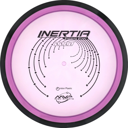 Proton Inertia Classic