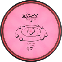 Proton Ion