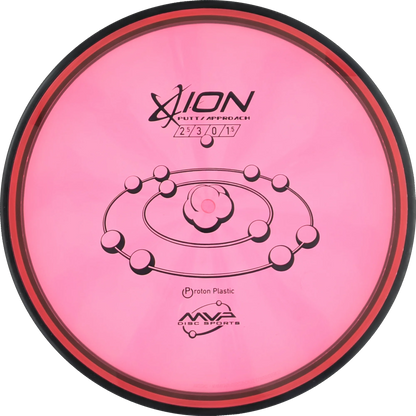 Proton Ion