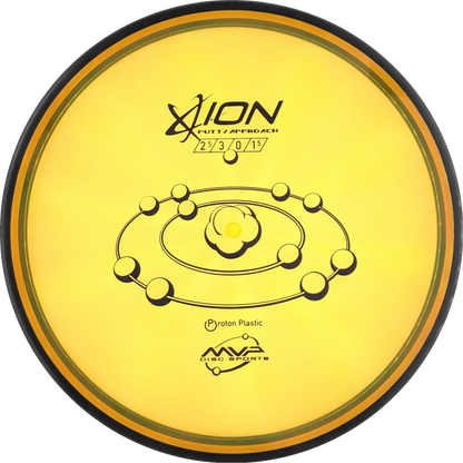 Proton Ion