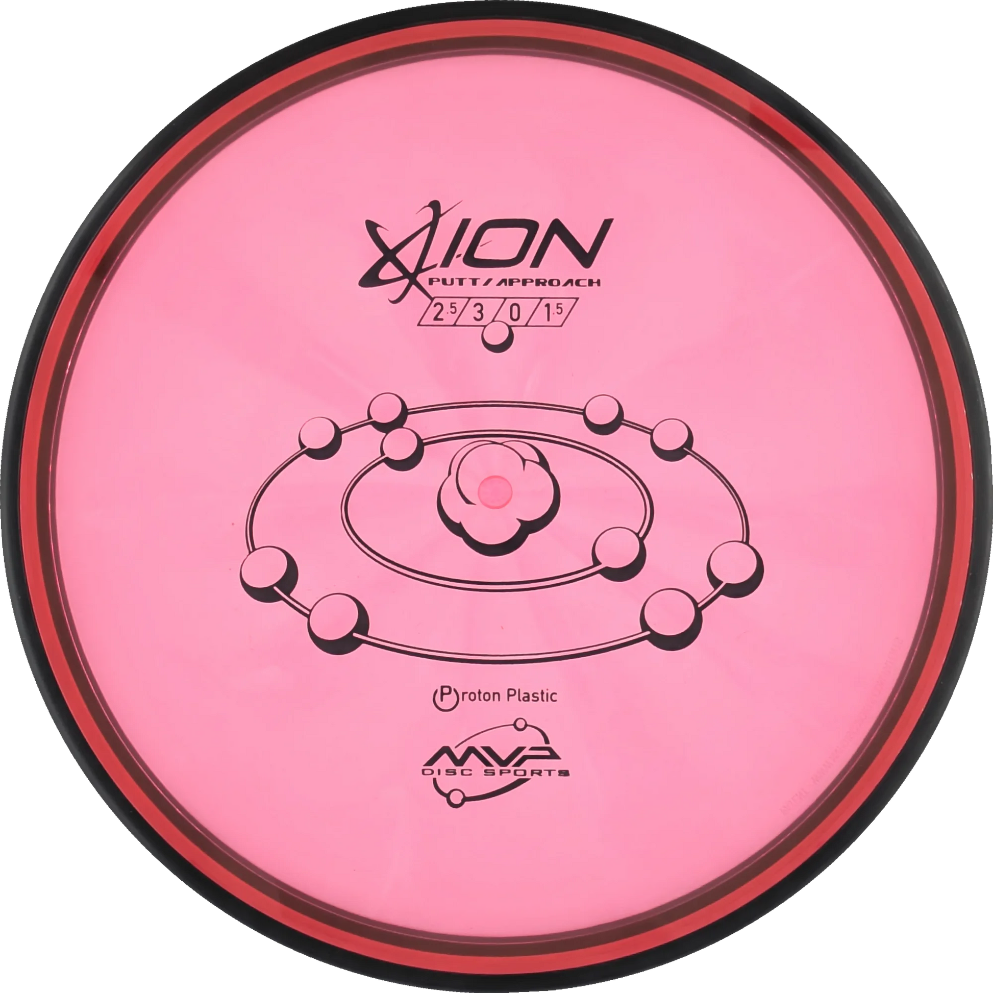 Proton Ion