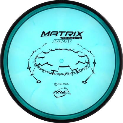 Proton Matrix