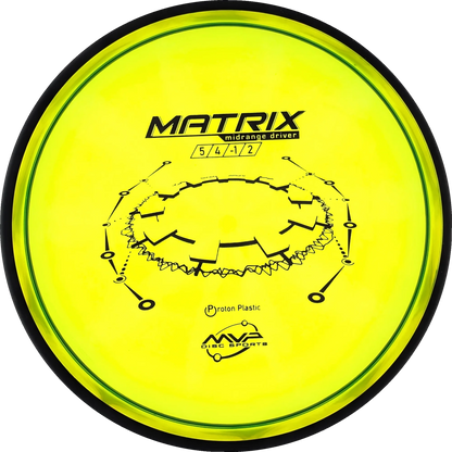 Proton Matrix