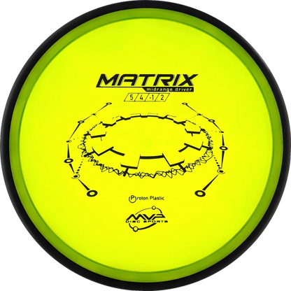 Proton Matrix