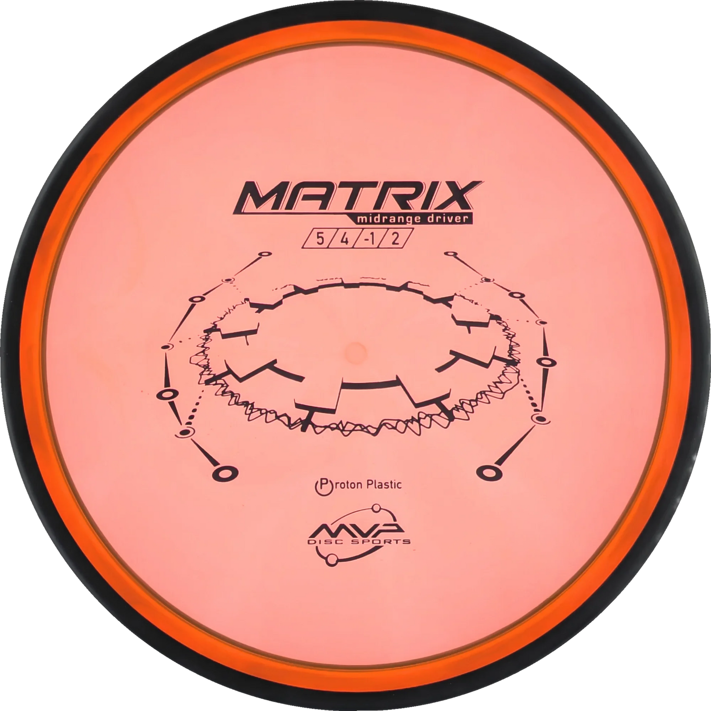 Proton Matrix