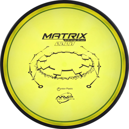Proton Matrix
