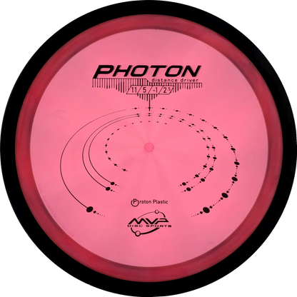 Proton Photon