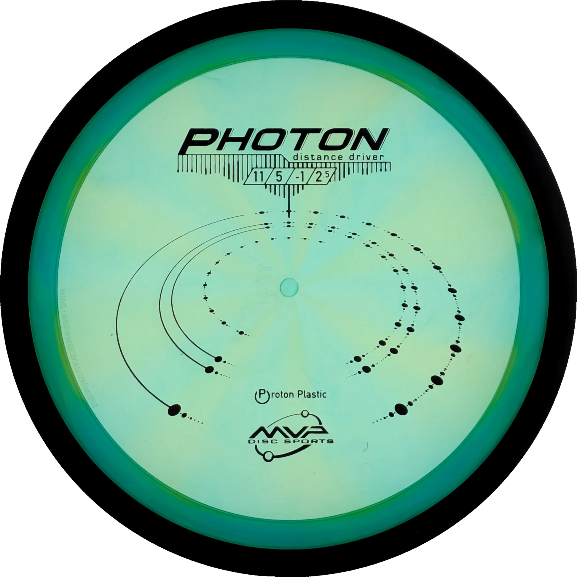 Proton Photon