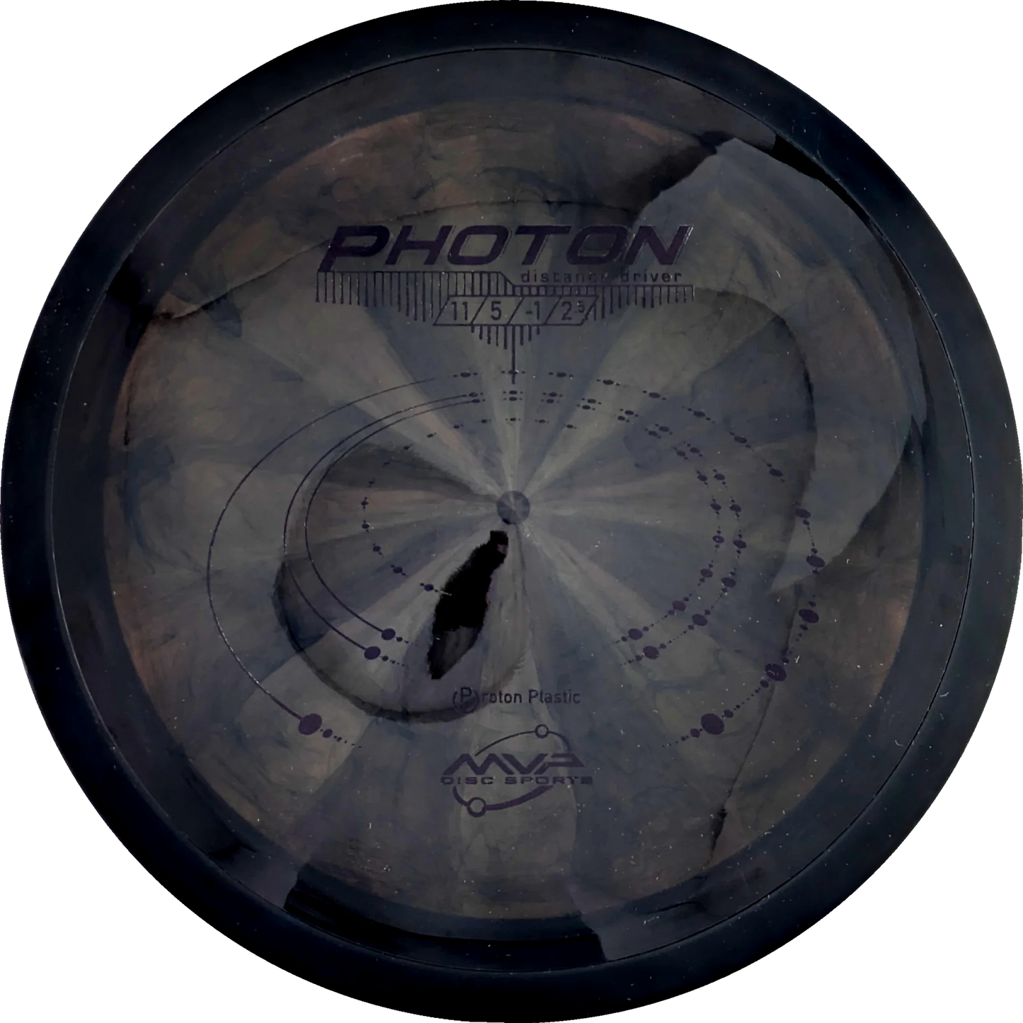 Proton Photon