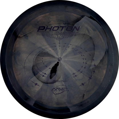 Proton Photon