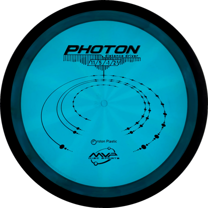 Proton Photon