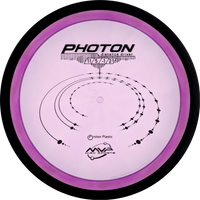 Proton Photon